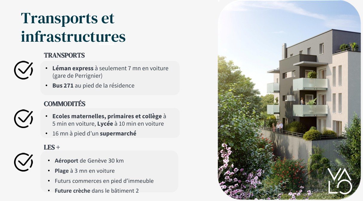 Programme Jeanbrun à Sciez